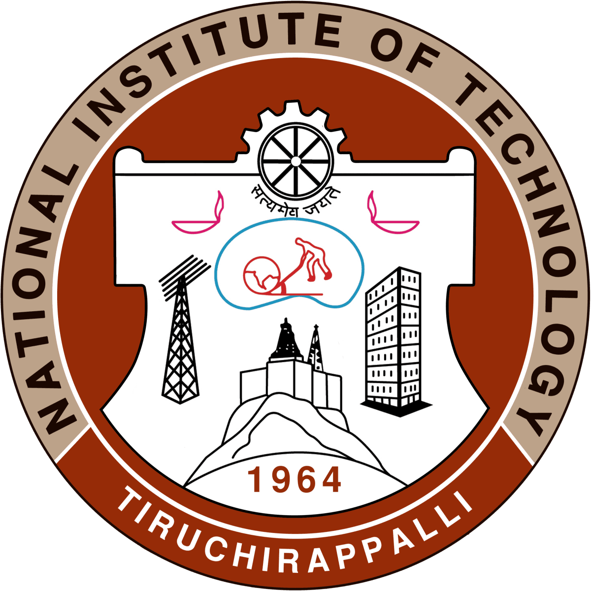 National Institute of Technology Tiruchirappalli (NIT Trichy)