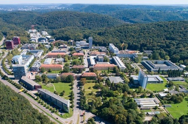 Aerial view of Saarland University's main campus in Saarbrücken, Germany, showing modern buildings, green spaces, and students on campus.